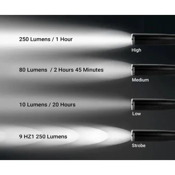 Lampe Tactical Pen K3 V2.0 NEXTORCH – 250 Lumen